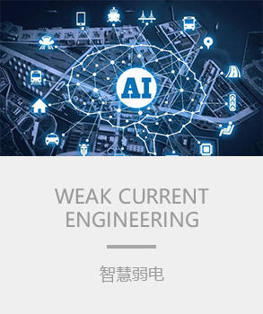 智能楼宇，楼宇自控系统