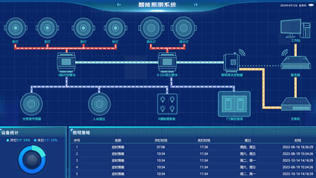 蜜桃视频网址照明系统.png