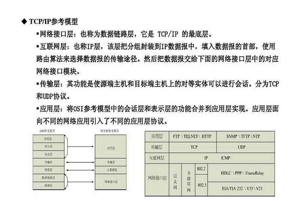 不要忘记TCP/IP协议才是楼宇自控系统的核心基础！