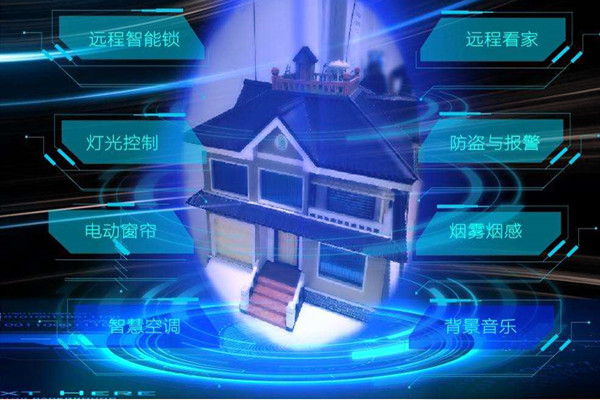 智能楼宇自控系统工程施工的三大要素！