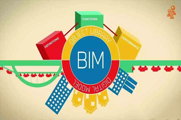 BIM在楼宇自动化项目中打破瓶颈的建议！