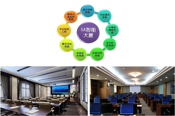 楼宇自控系统实施过程中应该注意这些问题！
