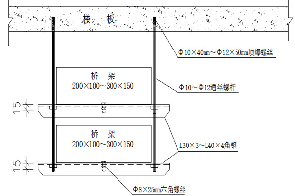 桥架安装不合理会影响楼宇智能化的实现！(图1)
