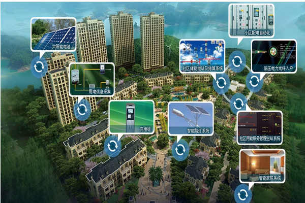 智能楼宇招投标阶段合同管理事项！(图1)